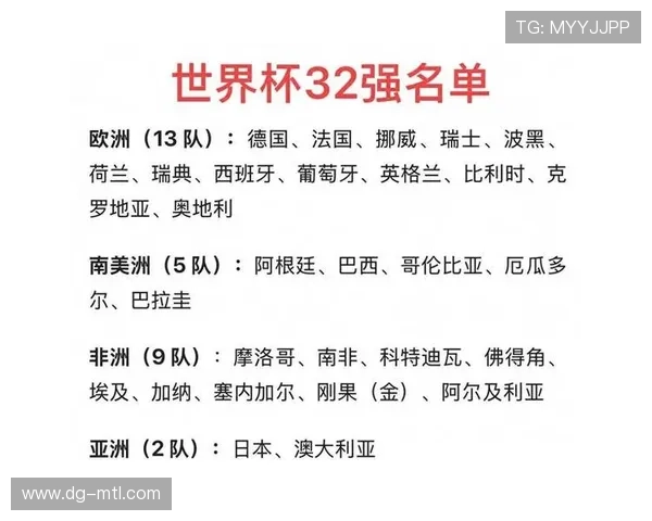 世界杯32强比赛看点回顾：传统强队首场淘汰赛表现